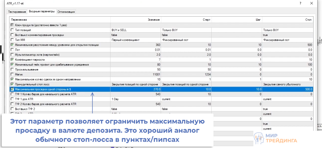 максимальная просадка максимальная просадка