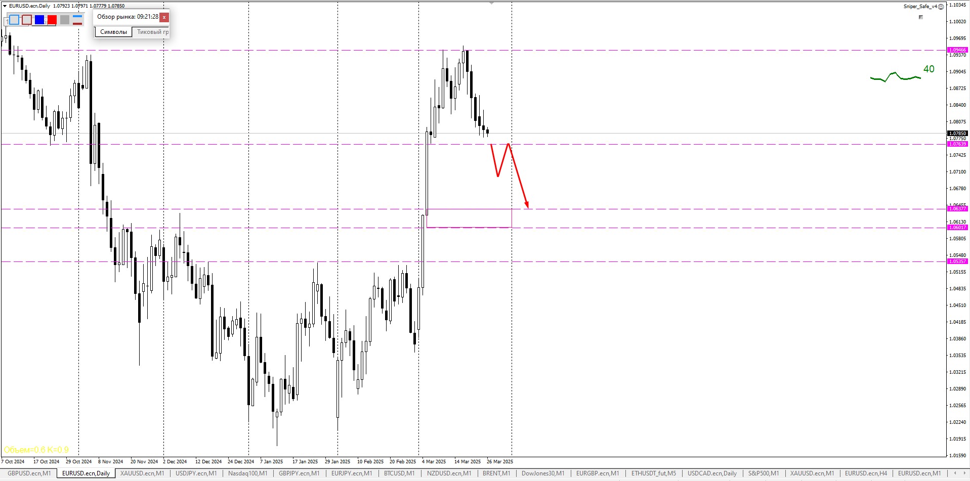 закрепление за.jpg