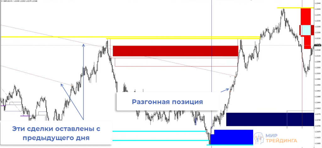 Воркшоп 17 Воркшоп 17