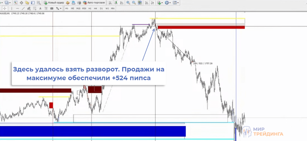 Воркшоп 2 Воркшоп 2