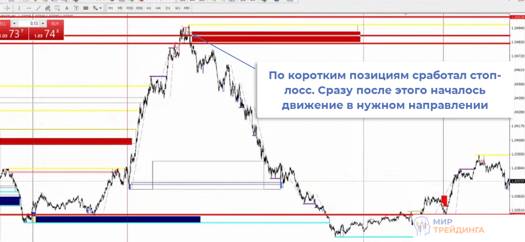 Воркшоп 3 Воркшоп 3