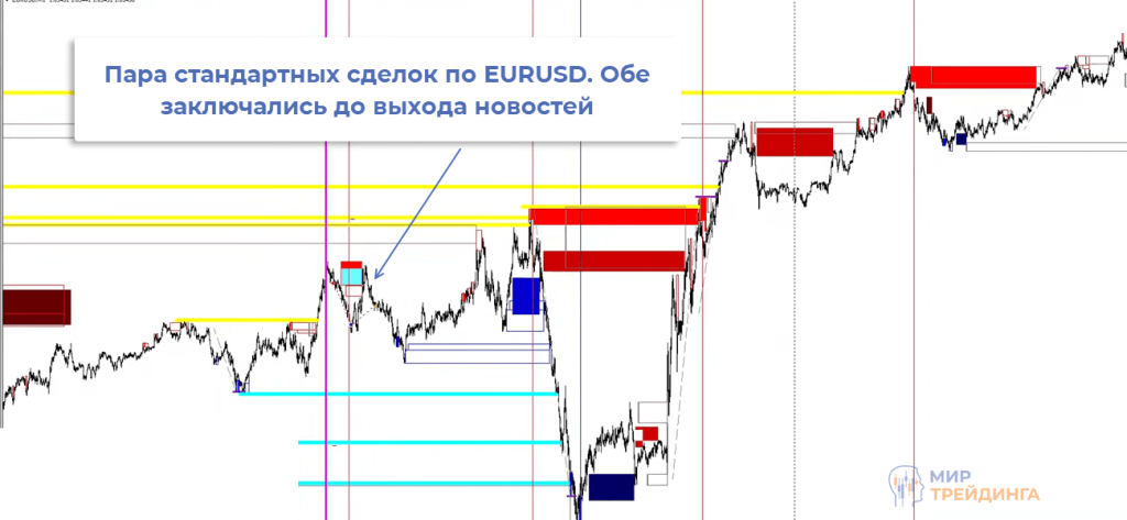 Воркшоп 9 Воркшоп 9