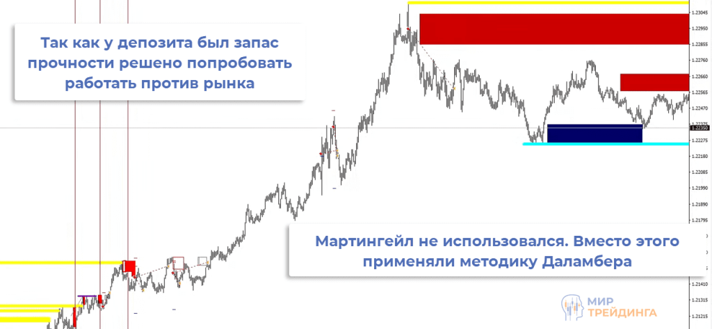 Воркшоп 10 Воркшоп 10