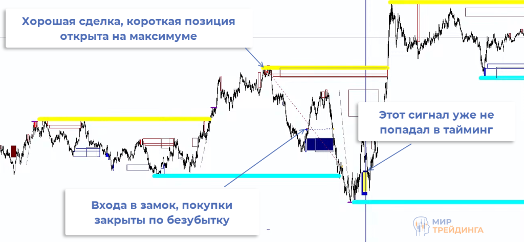 AUDUSD Валютная пара AUDUSD