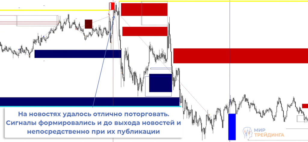 Воркшоп 8 Воркшоп 8