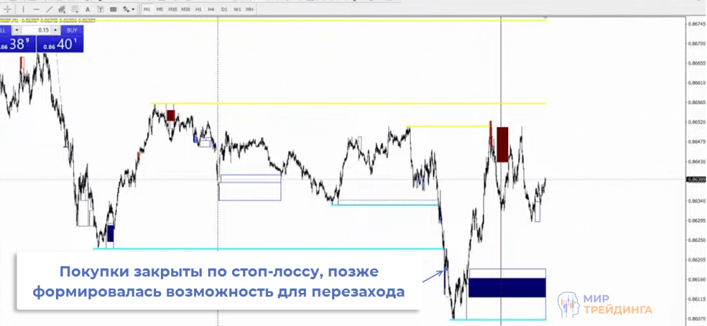 Воркшоп 5 Воркшоп 5