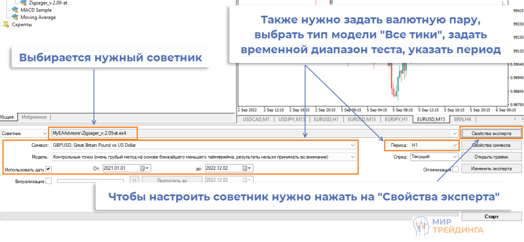 Как протестировать советника Zigzager Тест советника Zigzager