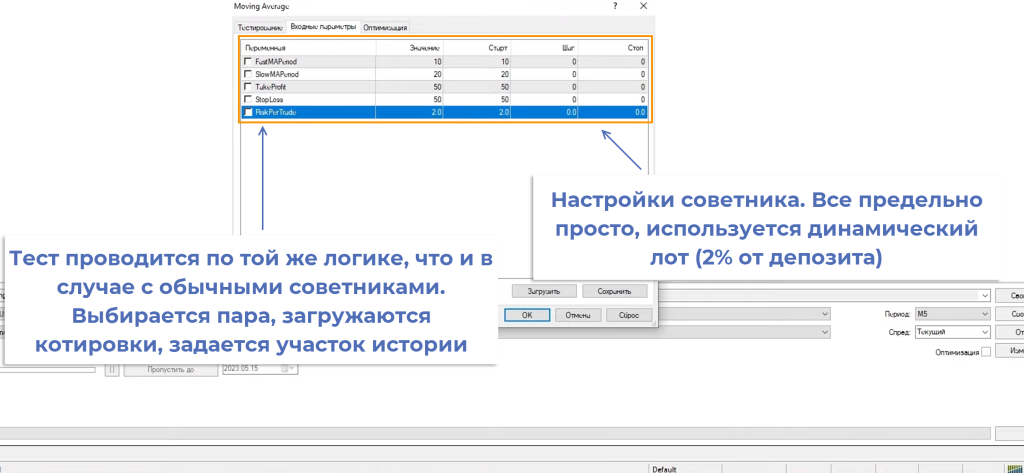 Тест советника Тест советника