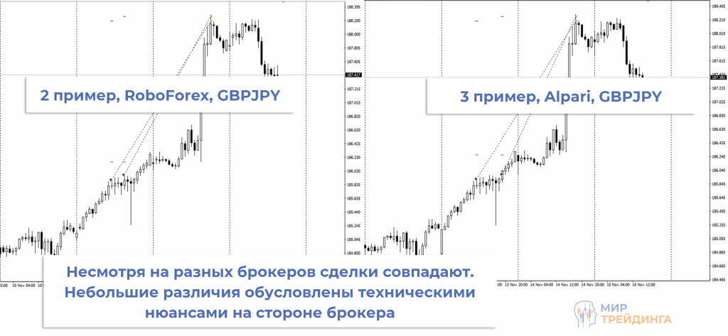 case_trades case_trades
