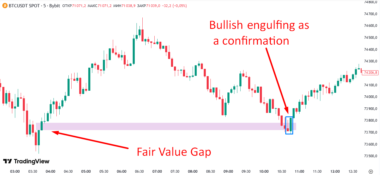 Пример входа