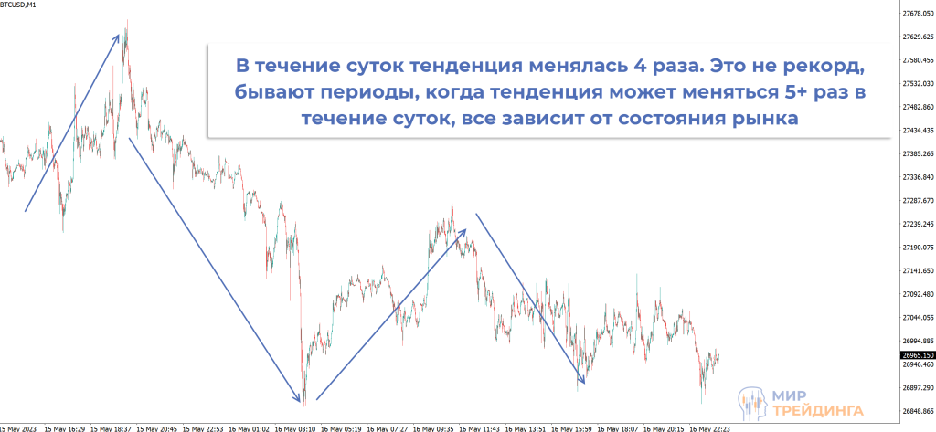 03_Price_Patterns_Tendency.png 03_Price_Patterns_Tendency.png