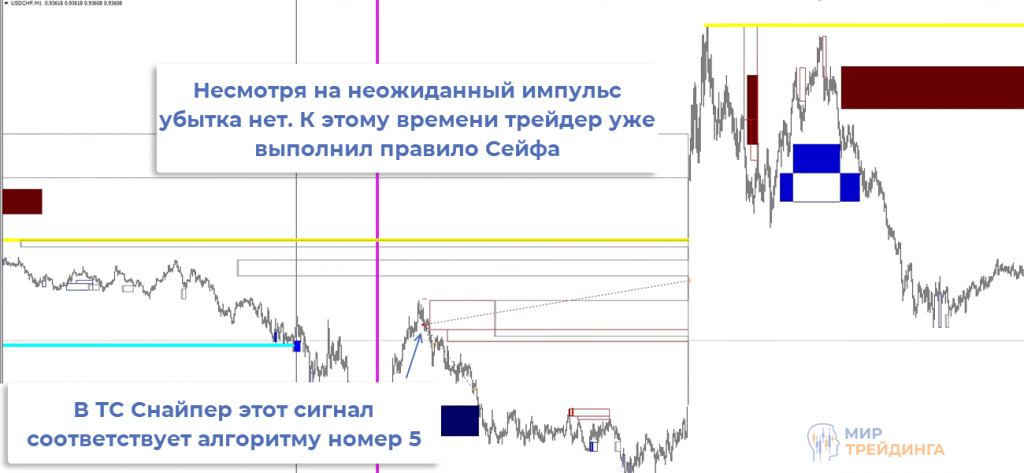 Воркшоп 15 Воркшоп 15