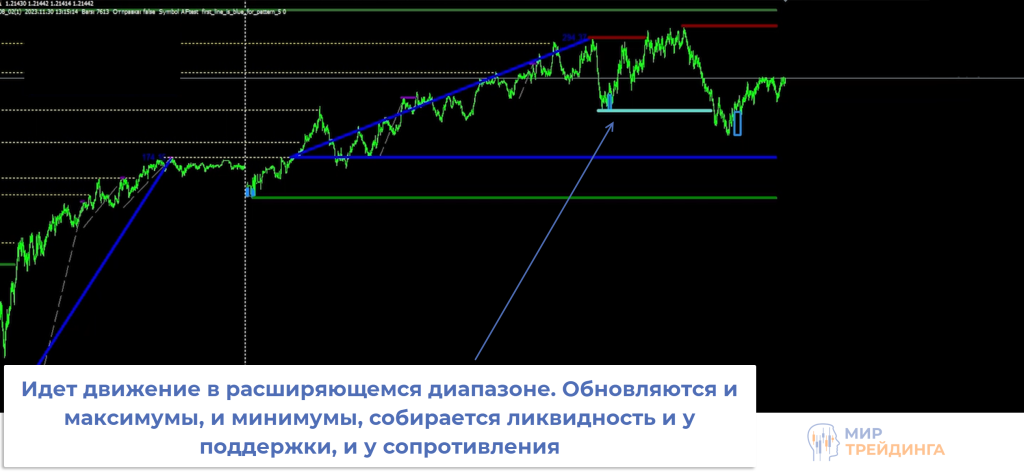 схема схема