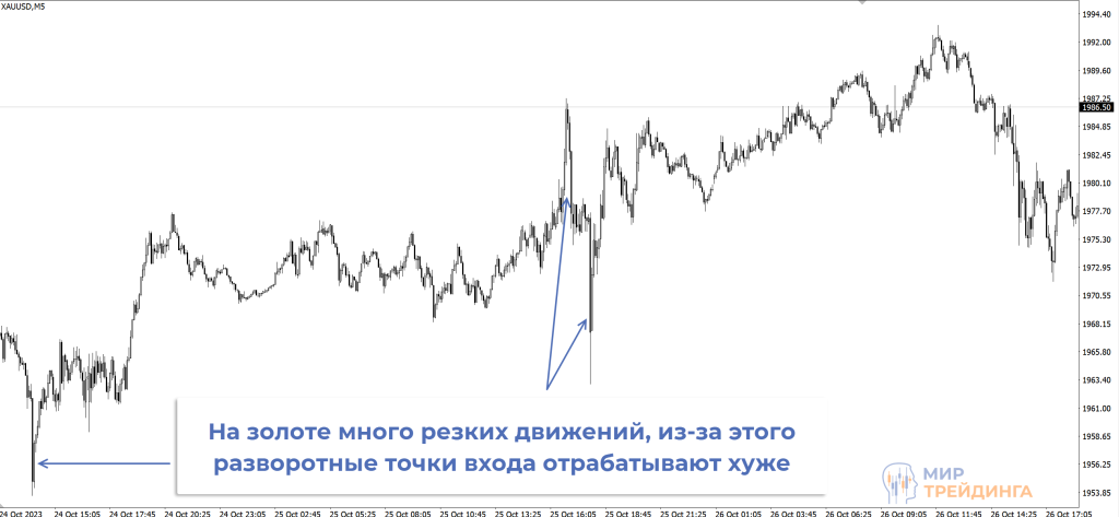 общие замечания по золоту общие замечания по золоту