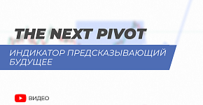 Индикатор прогнозирующий будущее поведение цены!