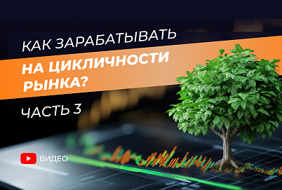 3 главные структуры рынка: Секрет каскадного движения цены