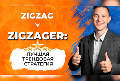 Индикатор Zigzag — спасение для трейдеров в период волатильности